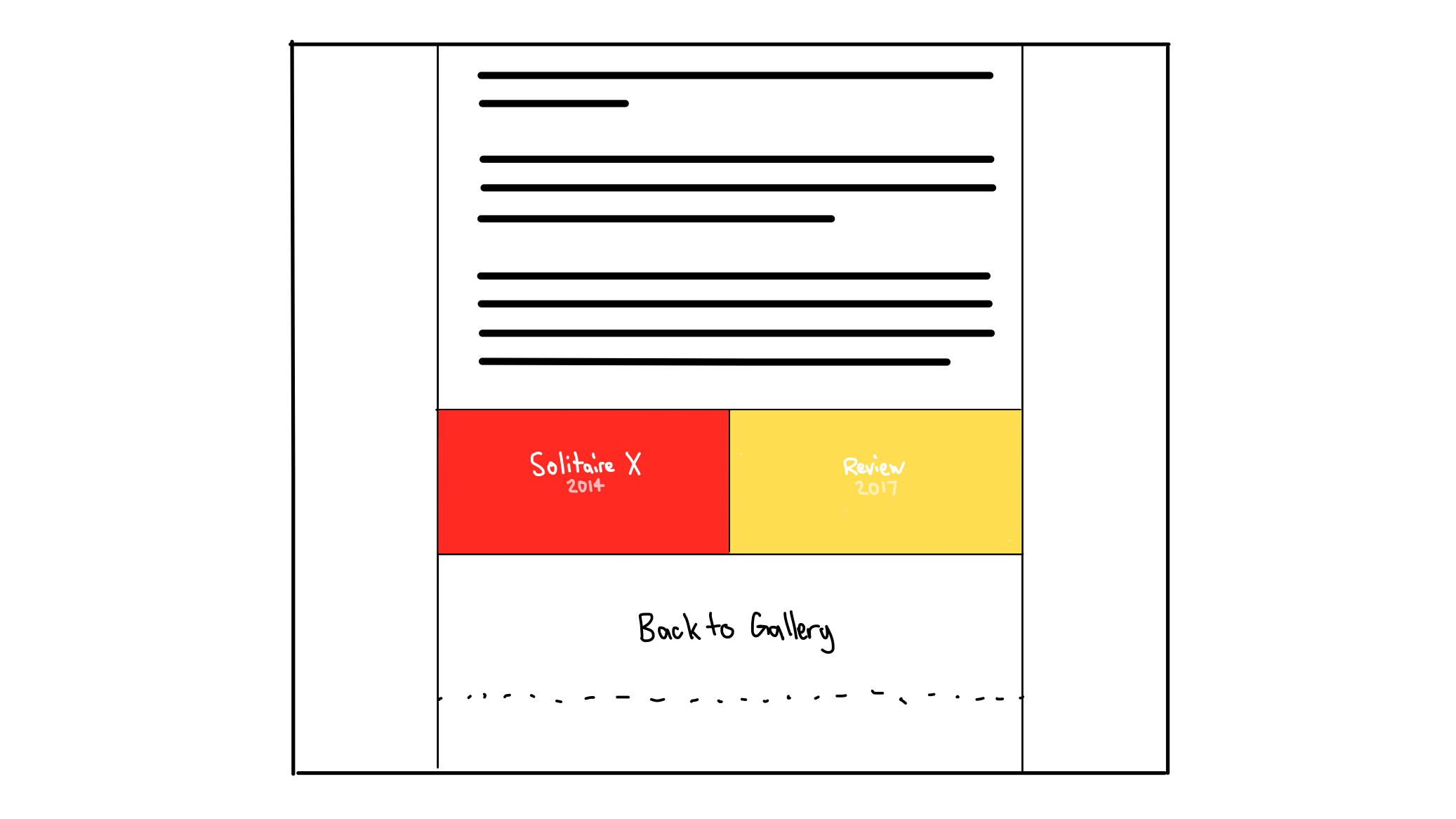 Project Navigation Layout